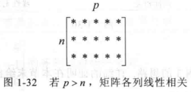定理
