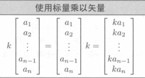 相乘
