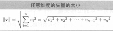 线性代数规则