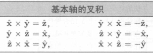 基本轴的叉积