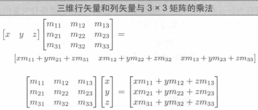 向量和矩阵相乘