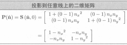 投影到任意线的二维矩阵