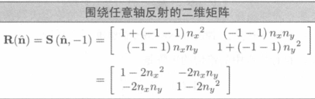 任意轴反射的二维矩阵