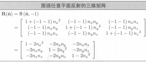任意平面反射的三维矩阵