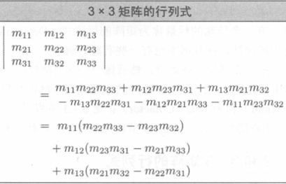 三维矩阵的行列式