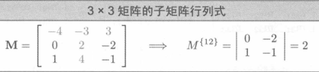子矩阵行列式