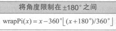 定向插值的优化公式