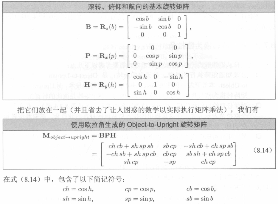 对象空间到直立空间的转换