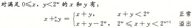 加法