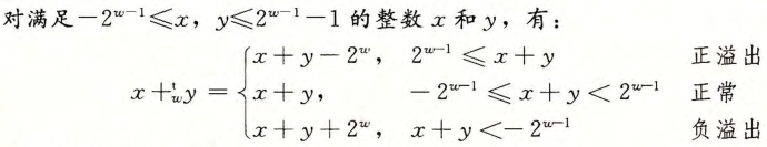 加法