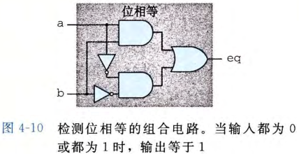 组合电路