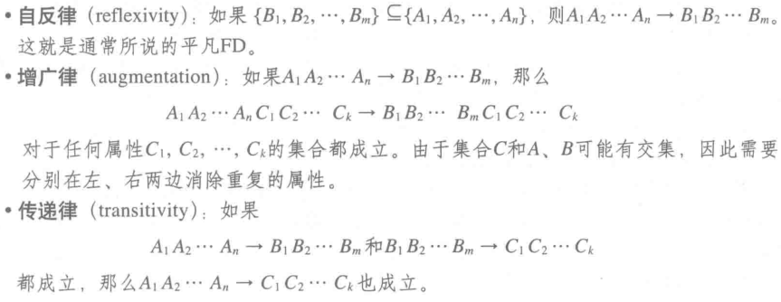 Armstrong 公理