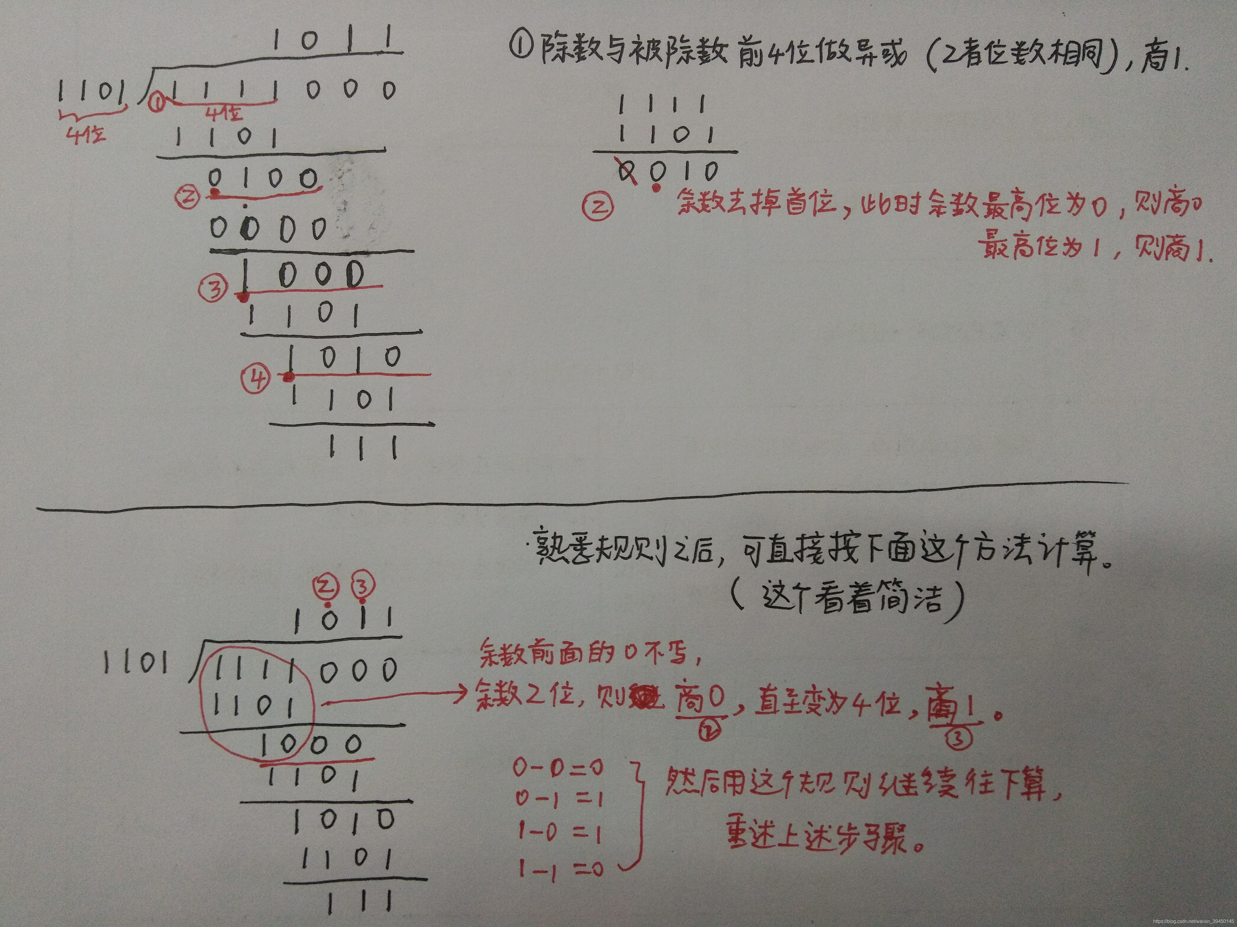 模 2 整除